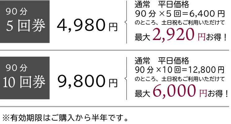 品川サウナの回数券料金表。90分5回券が4,980円（通常平日価格6,400円から最大2,920円お得）、90分10回券が9,800円（通常12,800円から最大6,000円お得）。土日祝も利用可能で、有効期限は購入から半年