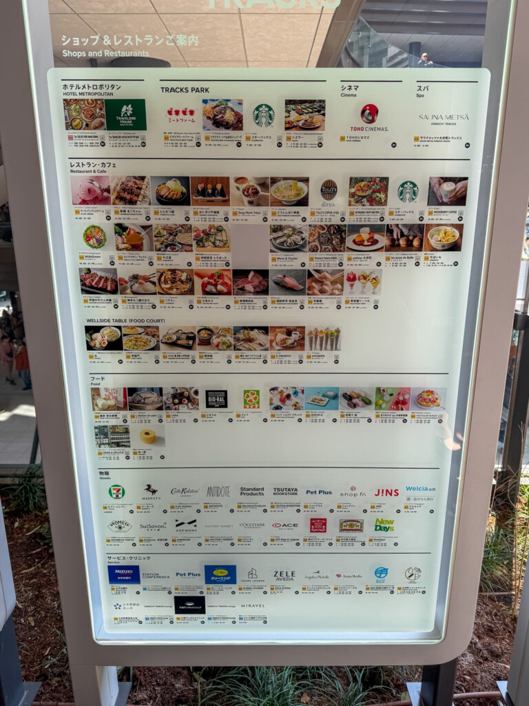 大井町トラックス ショップ＆レストランのフロア案内板