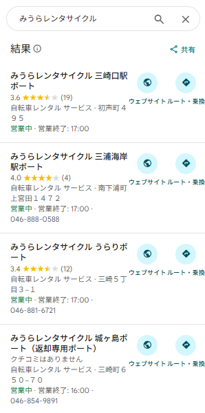 みうらレンタサイクルの貸出ポート4か所を示すマップ