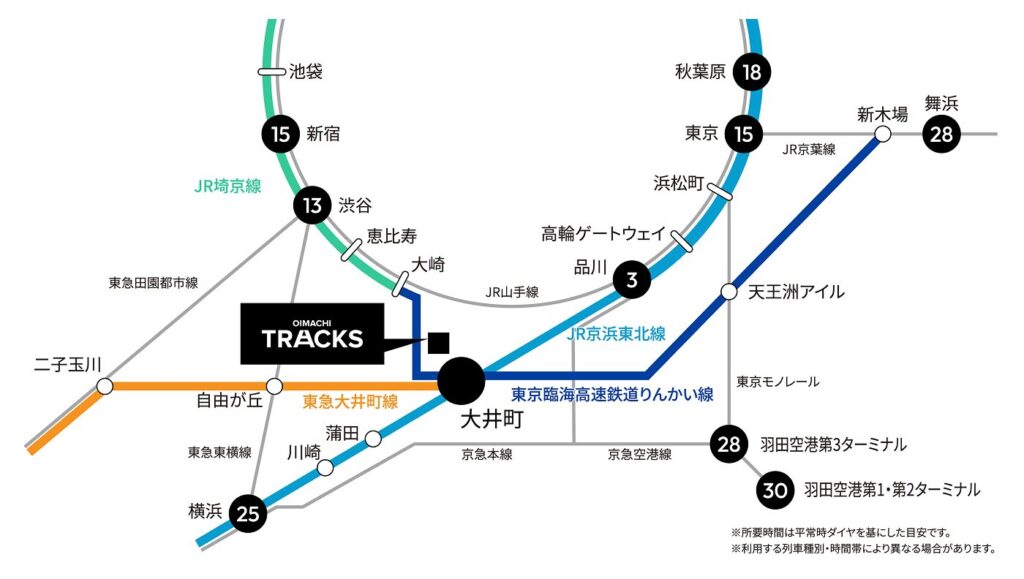 大井町トラックス JR京浜東北線・りんかい線・東急大井町線の路線図