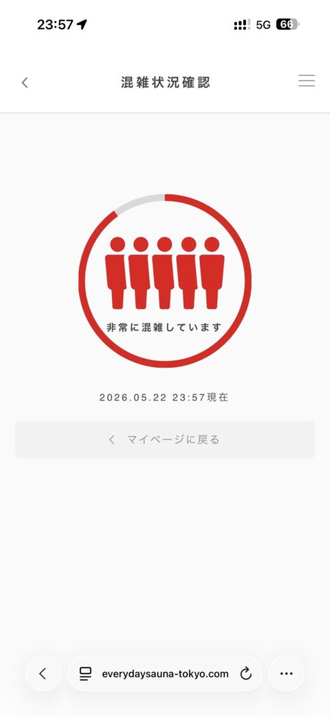 会員ページの混雑状況確認画面（スマートフォンのスクリーンショット）。赤い丸の中に赤い人型アイコン5体が並び「非常に混雑しています」と表示。2026.05.22 23:57現在