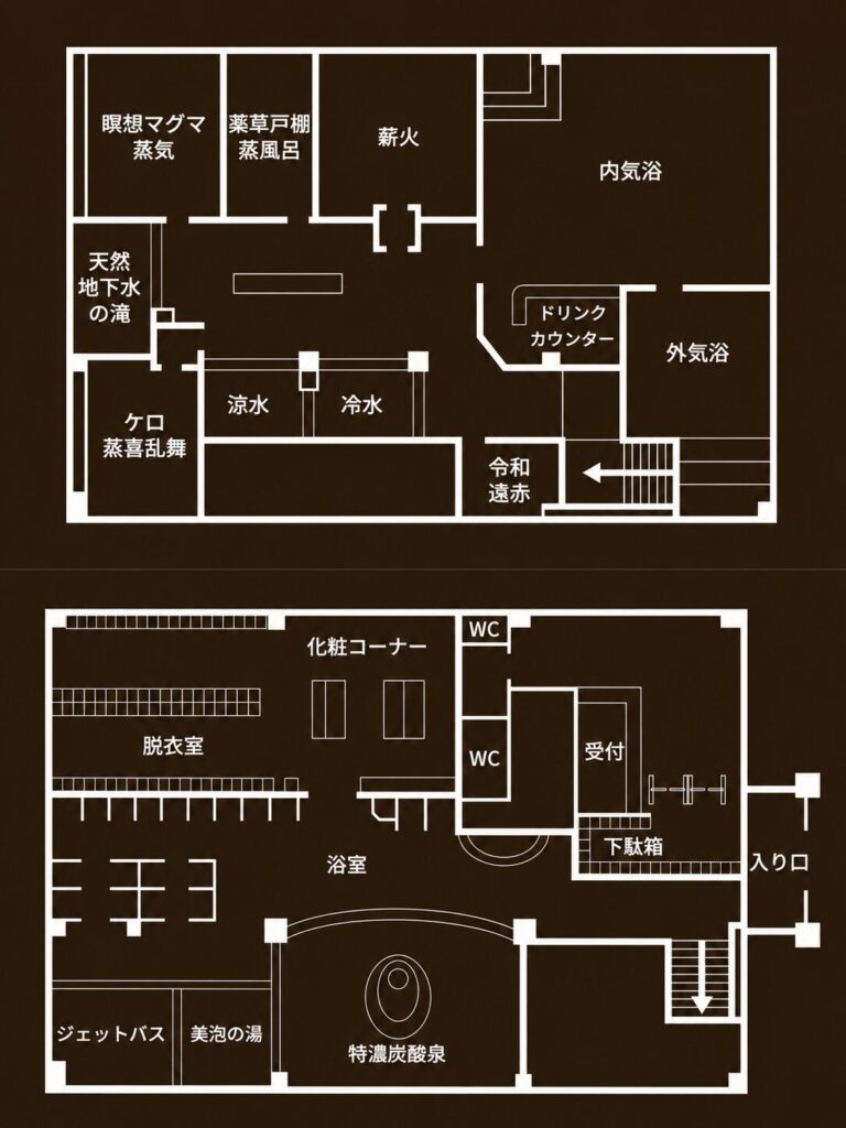 毎日サウナ東京 幕張店の館内図
上が2Fのサウナフロア 1Fがシャワーや湯船エリア