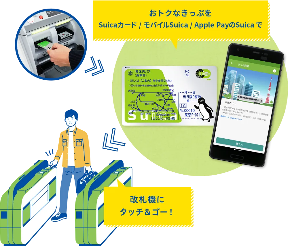 のんびりホリデーSuicaパスの案内ビジュアル。改札機にスマホやSuicaをタッチして使うイメージのイラストと、SuicaカードやモバイルSuica・Apple PayのSuicaで利用できる旨の表示