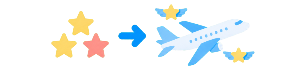 TOKYU POINTからJALマイルへの交換を示したイラスト。3つのポイントから矢印が伸び、飛行機と羽の生えたマイルが描かれている