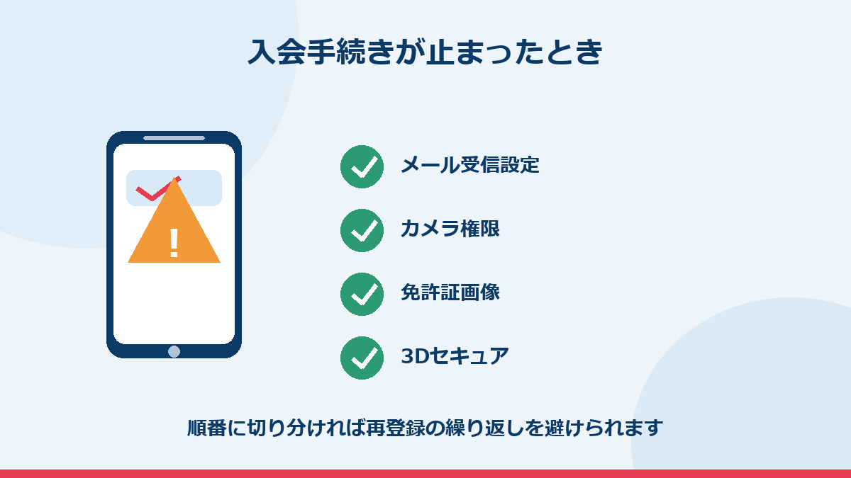 三井のカーシェアーズへ入会できないときの確認項目