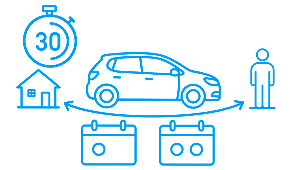 30分のカーシェアを月1回と月2回利用する場面を、車・時計・2つのカレンダーで比較した青い単色図