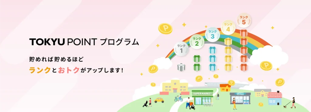 TOKYU POINTプログラムのキービジュアル。「貯めれば貯めるほどランクとおトクがアップします!」のコピーとともに、虹の上にランク1からランク5のバッジが階段状に並んでいる