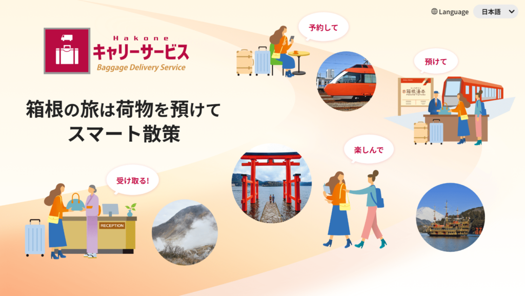 予約・荷物預かり・観光・宿での受け取りという箱根キャリーサービスの流れ