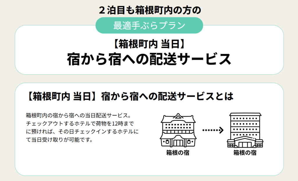 箱根町内で宿から宿へ荷物を当日配送する最寄手ぶらプランの案内