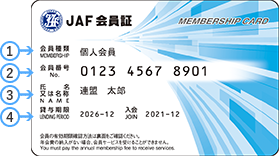JAF公式の個人会員・家族会員証の見本(2025年4月以降のデザイン)