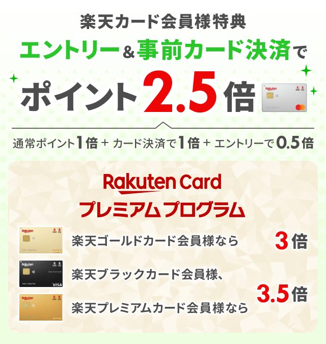 楽天カード会員様特典。エントリーと事前カード決済で通常カードはポイント2.5倍、ゴールドは3倍、ブラック・プレミアムは3.5倍