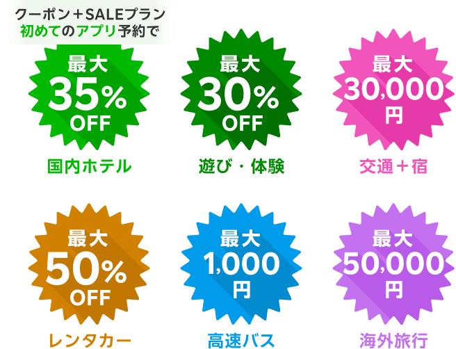 楽天トラベル スーパーSALEのサービス別最大割引を示す2026年9月公式画像